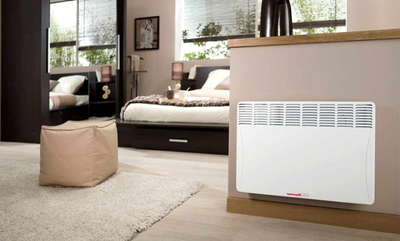 Electric convector