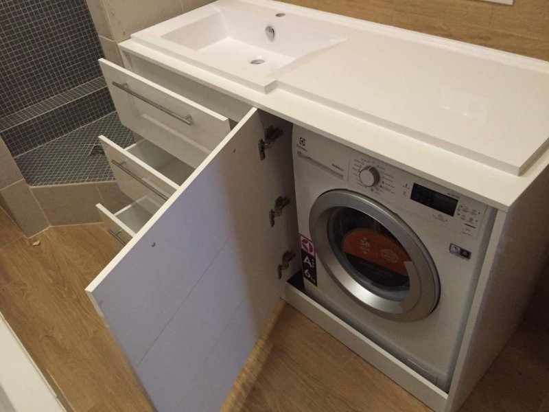 Built -in washing machine