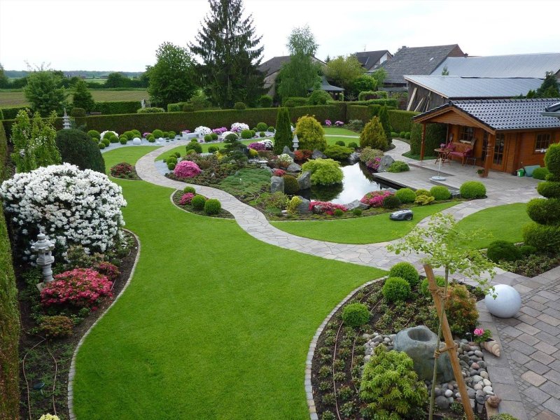 Landscape design of the site