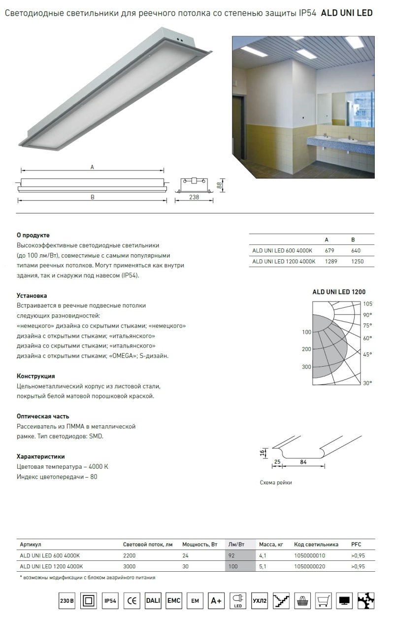 Linear LED lamps