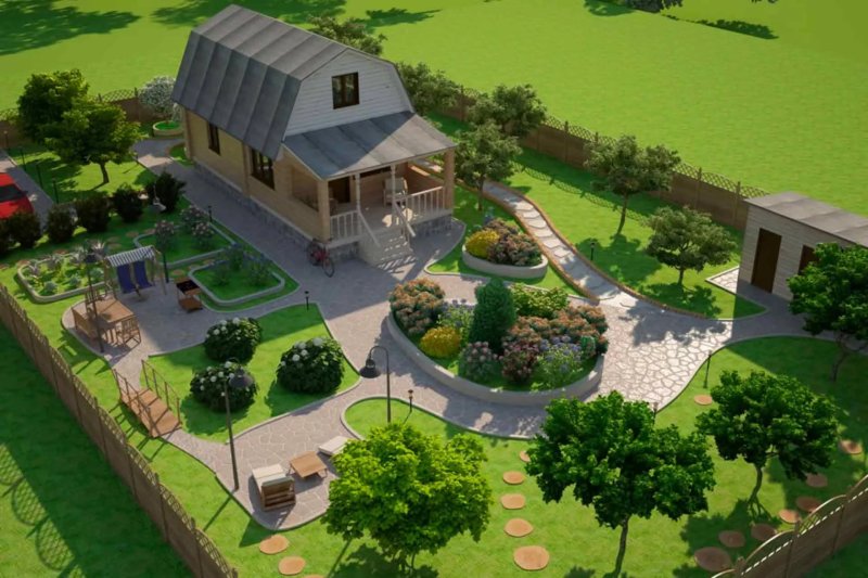 Landscape design of the site project