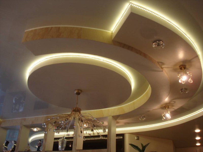 Gypsum plasterboard ceiling