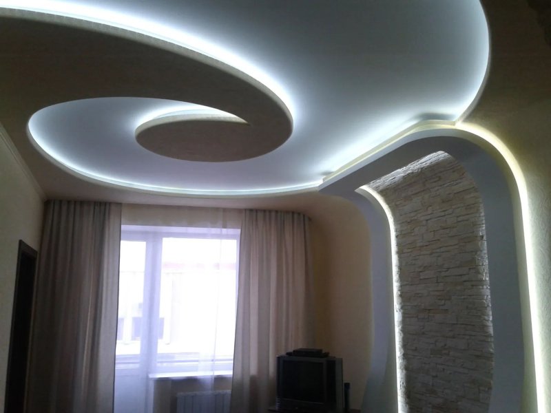 Gypsum plasterboard ceiling