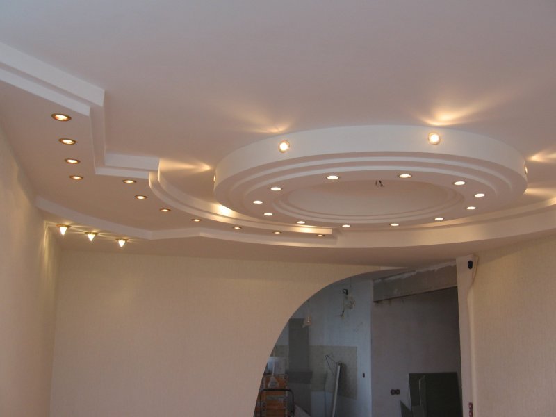 Gypsum plasterboard ceiling