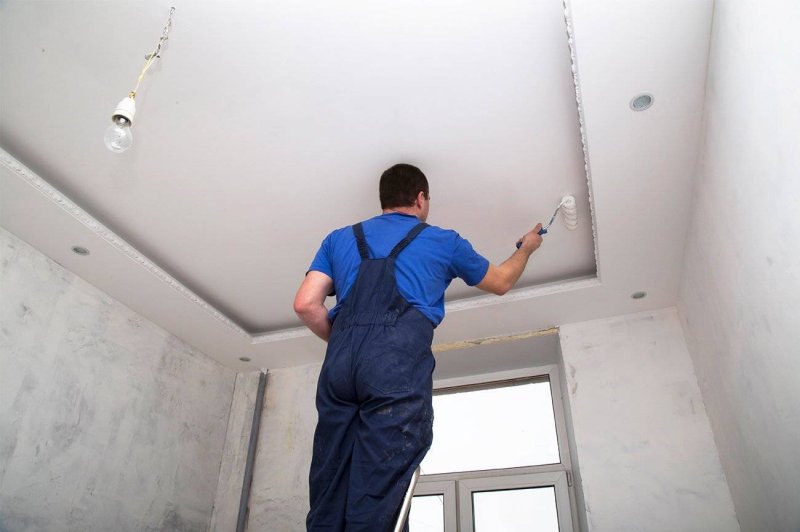 Installation of drywall on the ceiling