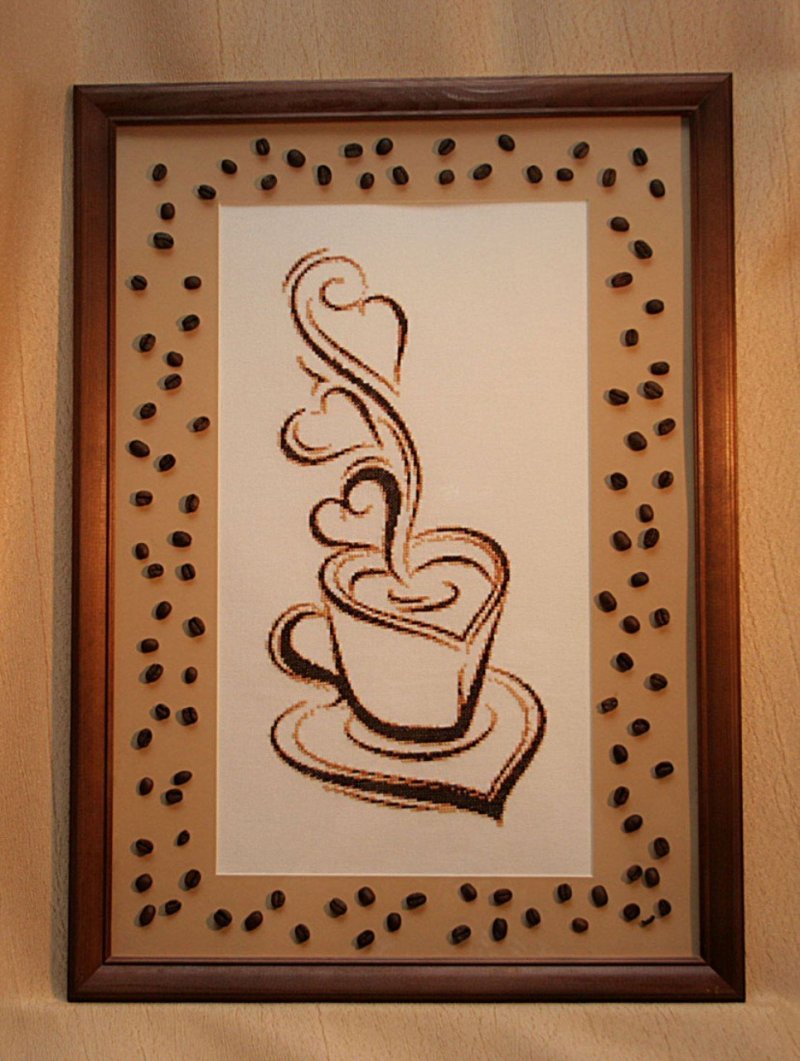 Coffee panel