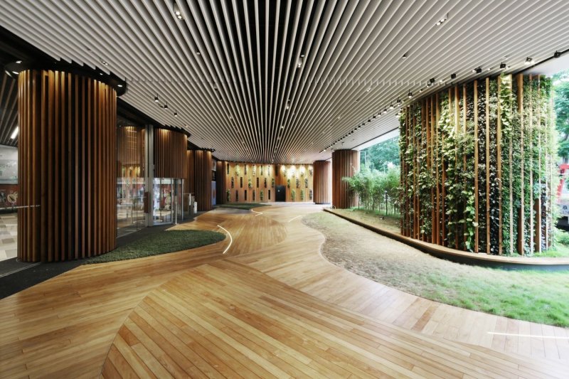 Eco -style in the architecture of public buildings