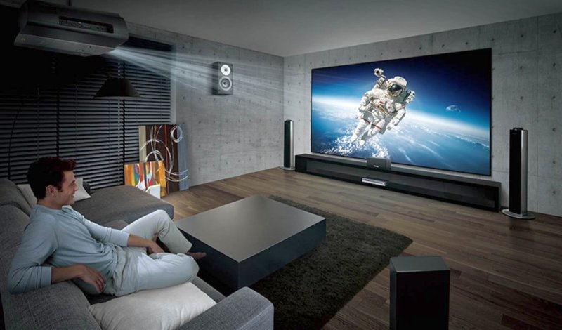 Projector for home theater