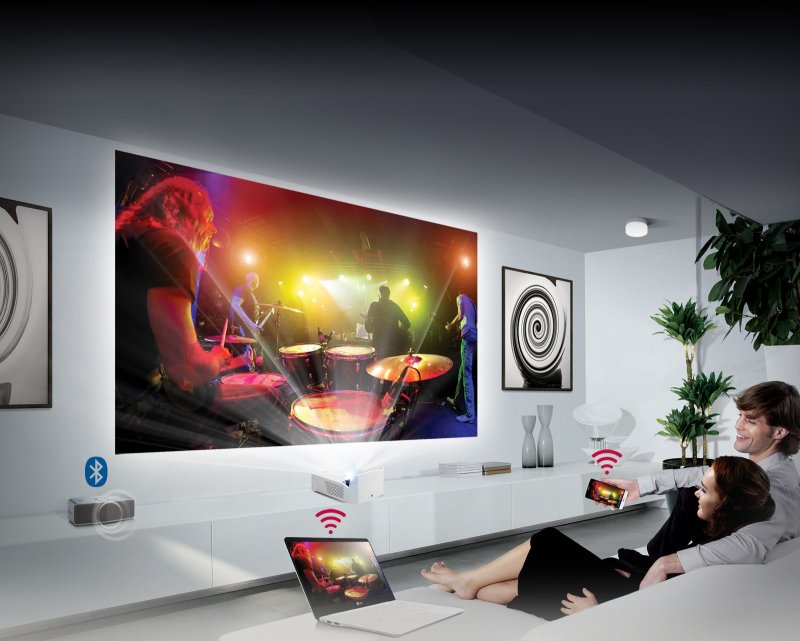 Projector LG Cinebeam