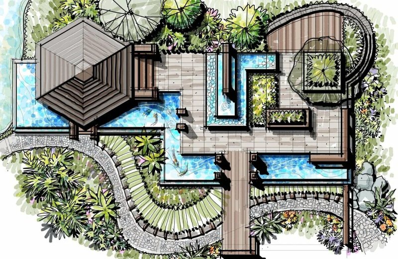 Landscape design