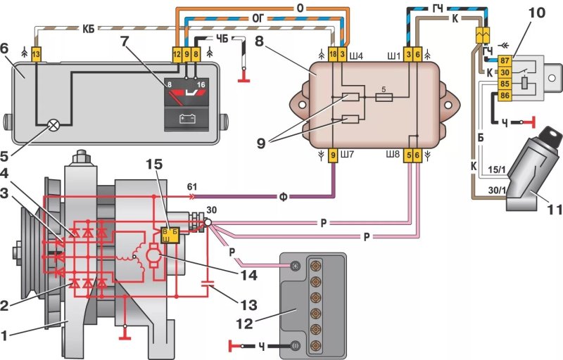 Connection of the VAZ generator