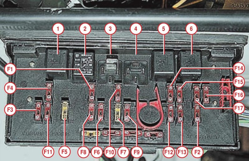 VAZ fuses 2107 injector