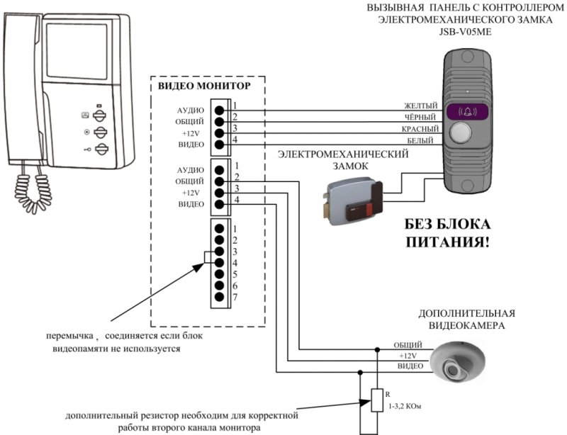 Intercom Vizit Scheme of Connecting Panel