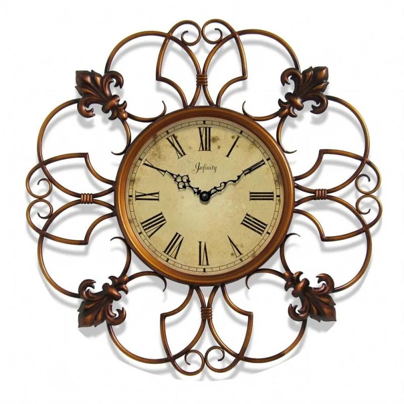 The forged clock is wall clock