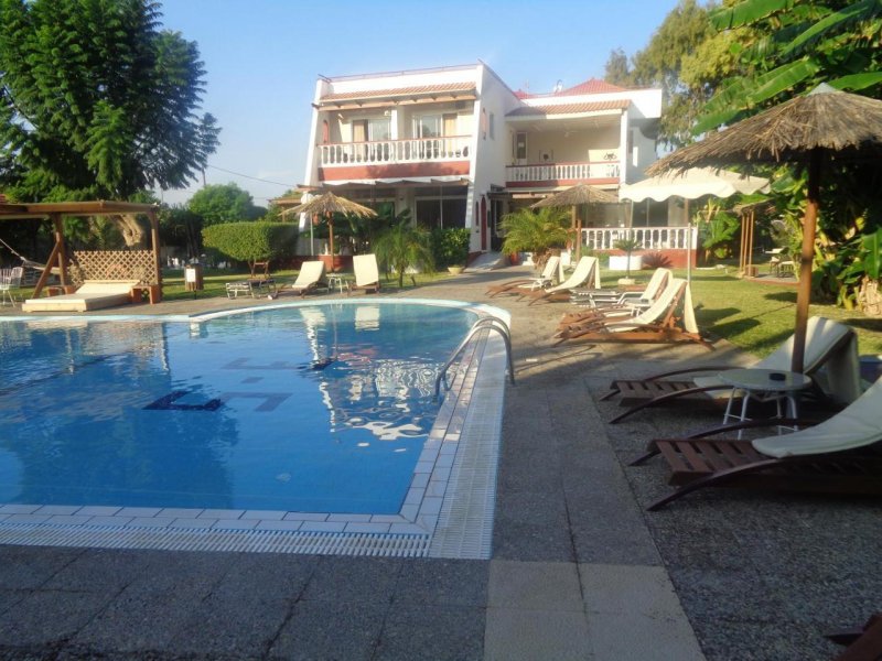 Greece hotels