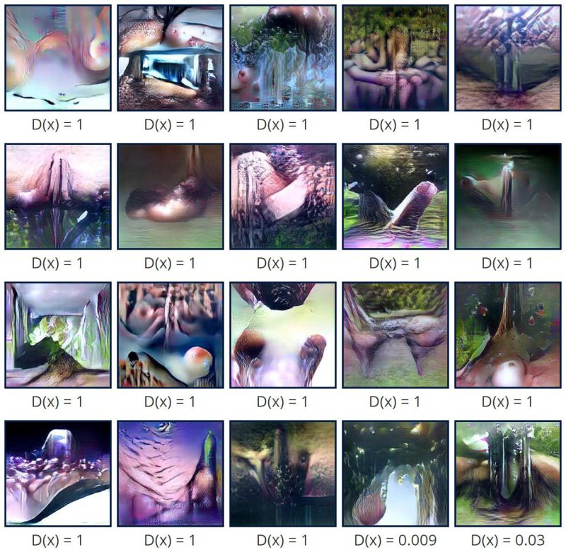 Porn Neural networks