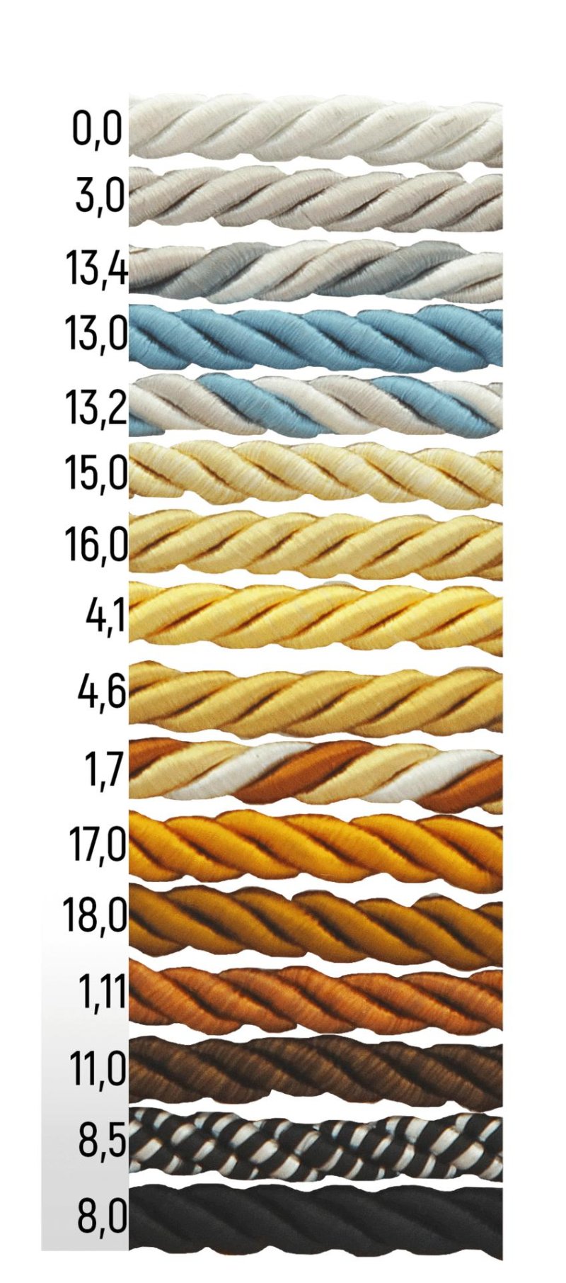 Decorative cord
