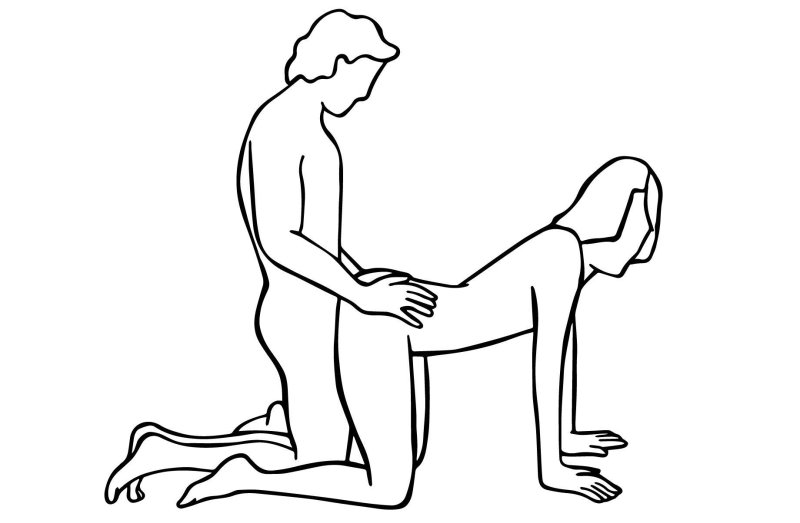 Pose in sex Doggi Style