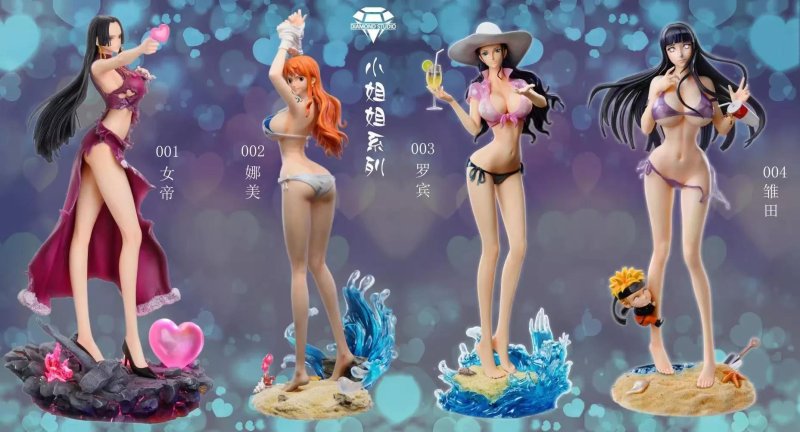 Our figure