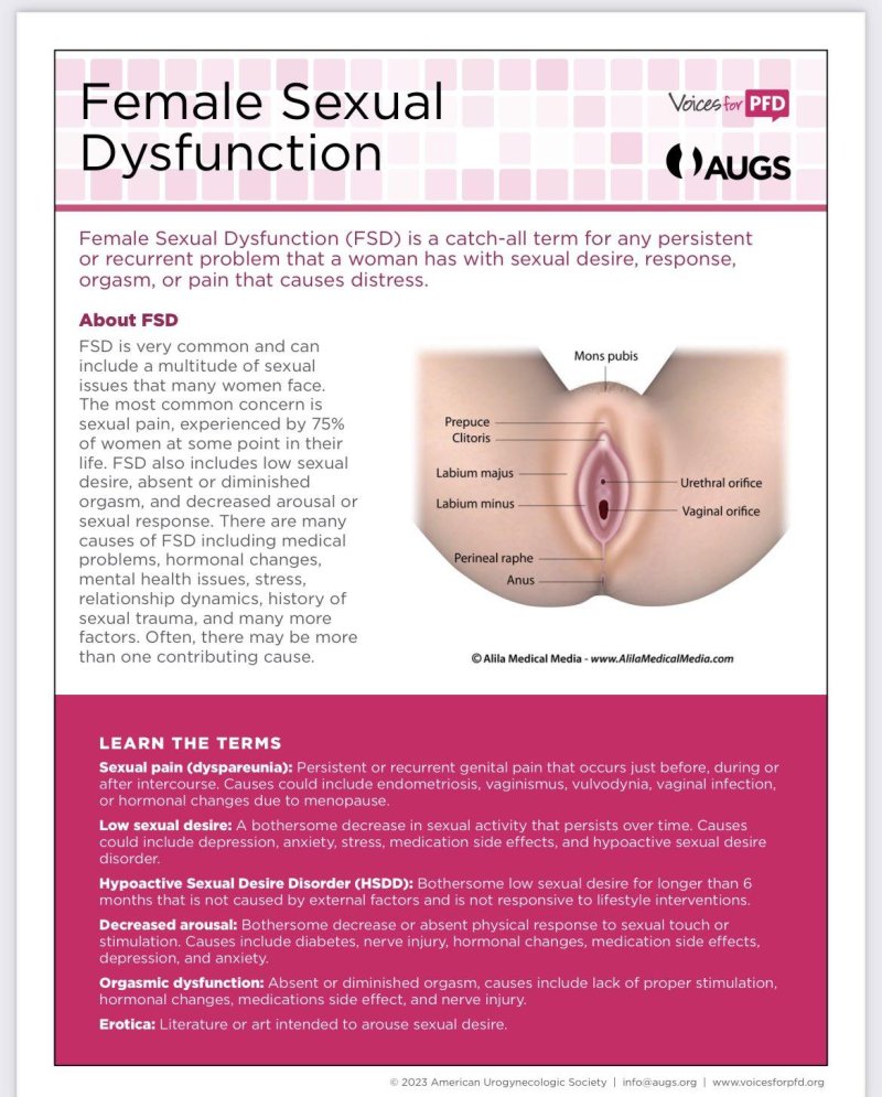 Female sexual dysfunction
