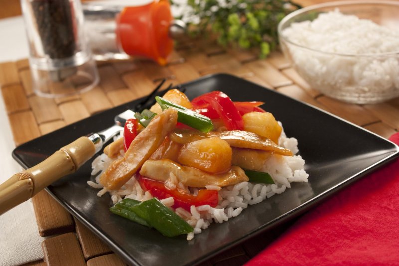 Chicken dishes