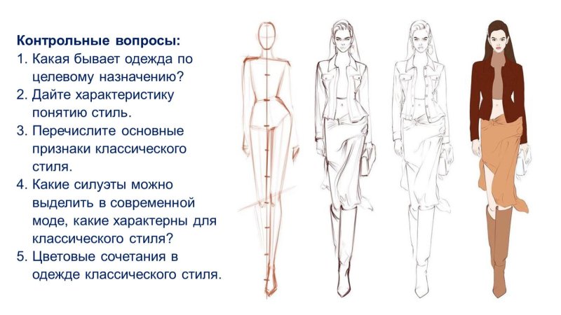 Sketch model for clothing