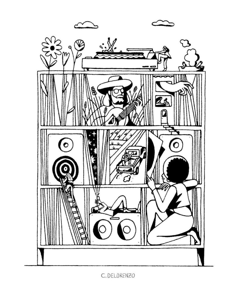 The art of drawing
