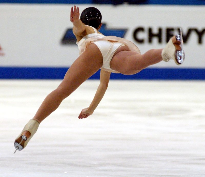 Figure skating