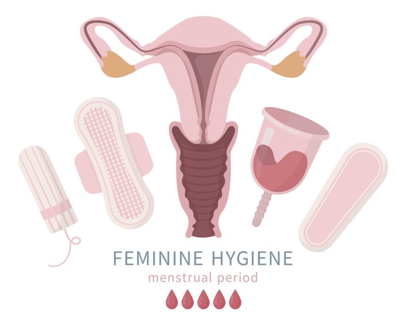 Menstrual hygiene