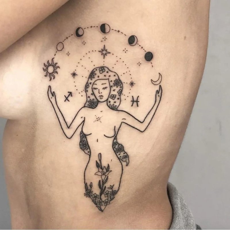 Tattoo ideas